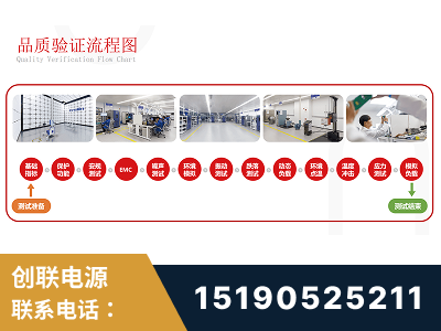 晋州-全流程品质验证体系完善